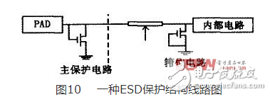  智能卡失效機理研究及分析實例