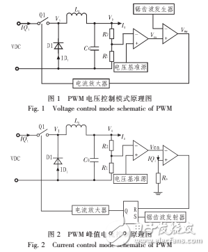 基于OB2532的原邊反饋LED驅(qū)動電路設(shè)計