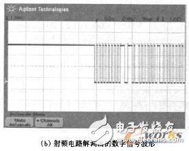 低功耗無源超高頻射頻識別應答器芯片的射頻電路