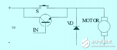 基于80C196KC和L298N的直流電機PWM控制技術