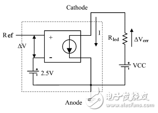 TL431在開關電源反饋回路中的應用