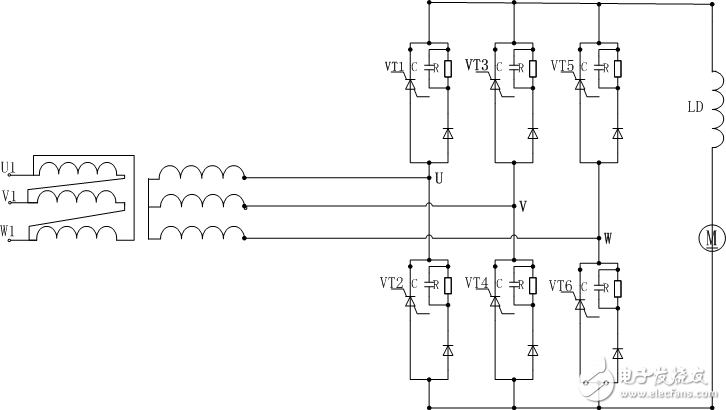 晶閘管可控整流技術直流電機調速系統設計