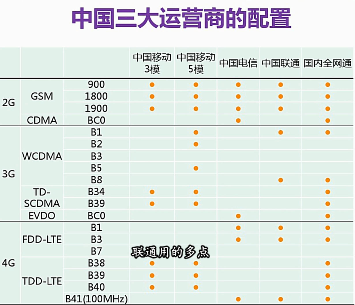 榮耀V10和一加5T怎么選？哪個更值得買？看完不再糾結