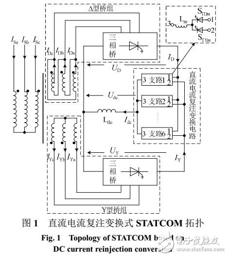 直流電流復注變換式STATCOM