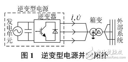 逆變型電源對故障分量方向元件的影響