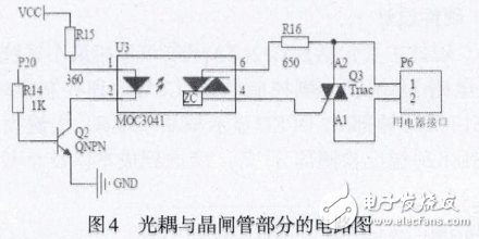 基于STC12C5A60S2的智能插座實現