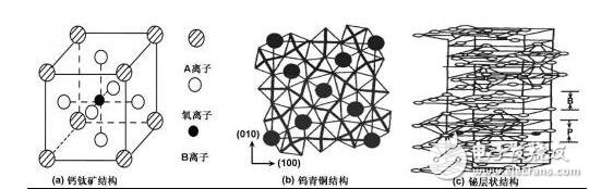 常用的壓電材料有哪些_壓電材料的特點_壓電材料的應(yīng)用