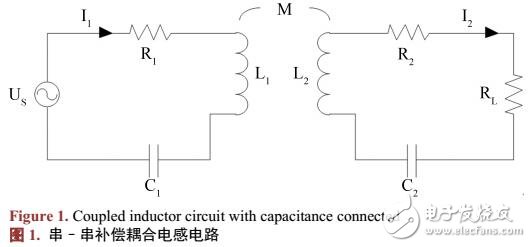 耦合電感的無線通信系統研究