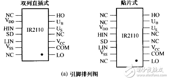 ir2110中文資料詳解_引腳圖及功能_工作原理_內(nèi)部結(jié)構(gòu)及應(yīng)用電路