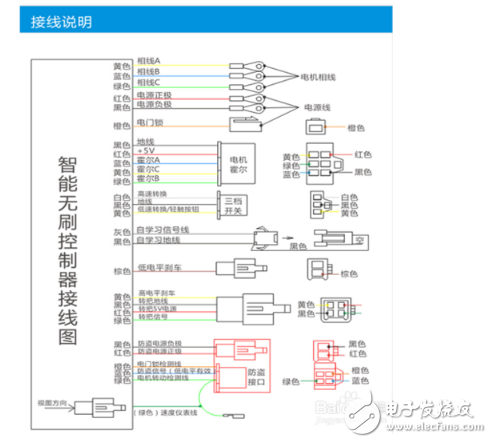 電動(dòng)車60v轉(zhuǎn)換器轉(zhuǎn)12V接線圖