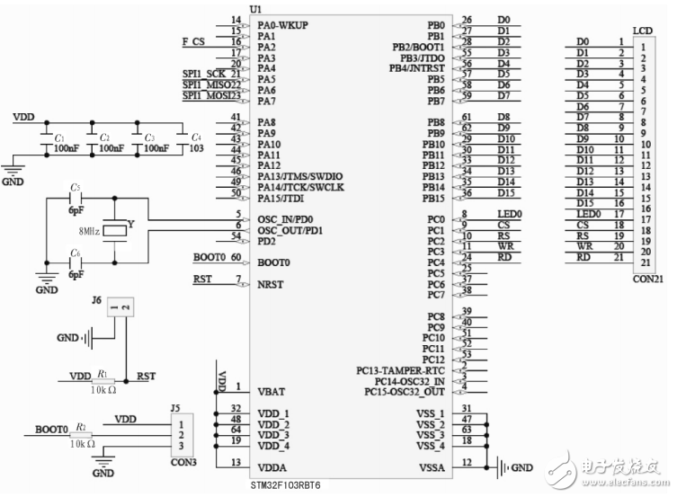 一種基于STM32的便攜式人機(jī)界面系統(tǒng)的設(shè)計(jì)