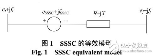 一種災變變速量子遺傳算法用于SSSC的選址定容優化