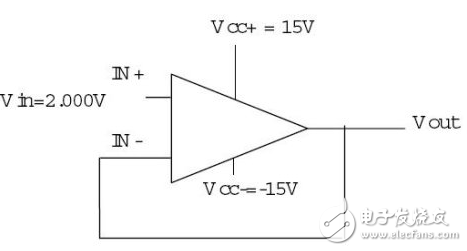 電壓跟隨器用什么運(yùn)放？使用運(yùn)放構(gòu)成電壓跟隨器應(yīng)注意的幾個(gè)問題