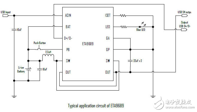 移動電源芯片方案公司有哪些_十大移動電源芯片方案匯總