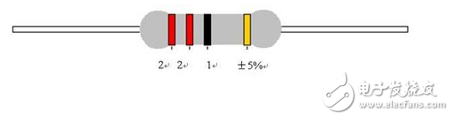 色環(huán)電阻識(shí)別方法口訣與色環(huán)電阻識(shí)別口訣表