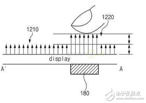 vivo X20 Plus與三星Note9的首款屏下指紋解鎖手機爭奪戰(zhàn)