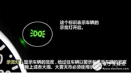 汽車標識符號大全_汽車儀表盤上的標識_汽車儀表盤上的64標識詳解