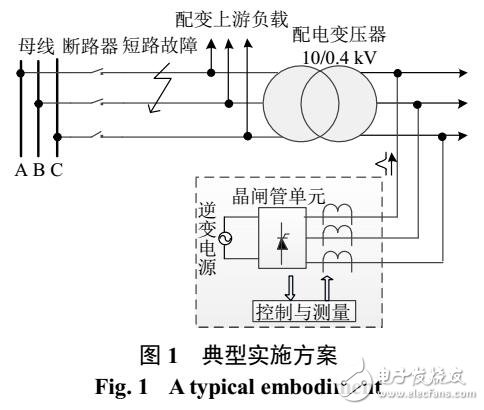 配電線路重合閘技術研究