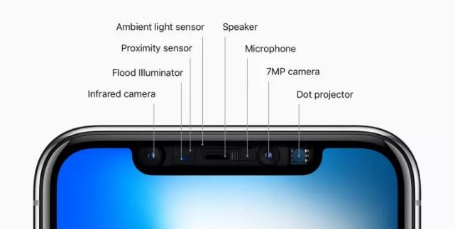 對 CES 2018 的四大看點進行一次負責任的預測