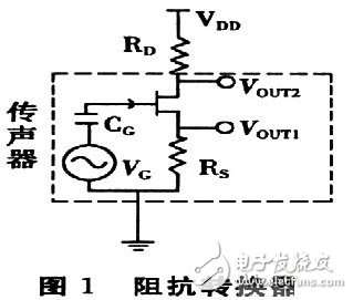  駐極體傳聲器能夠具有體積小，成本低廉，輸入阻抗高等優點的原理設計