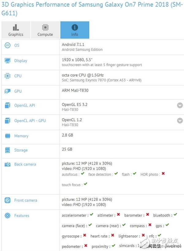 三星中端新機(jī)曝光：Exynos 7870處理器+1300萬前置鏡頭