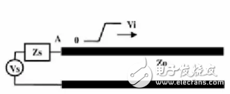 PCB科普：為啥PCB走線時最好不要出現銳角和直角？