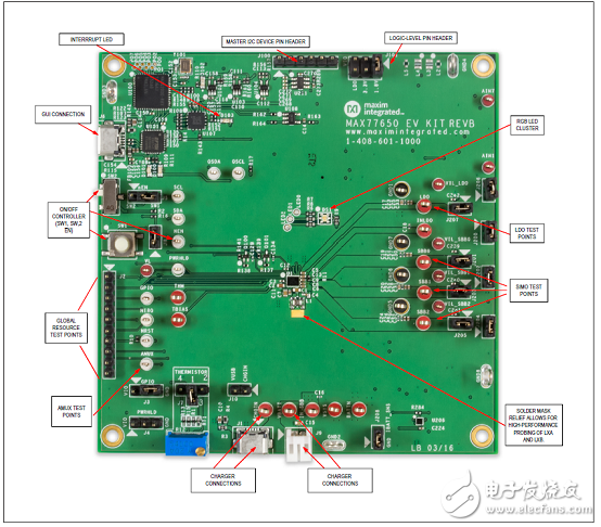 [原創] Maxim MAX77650小型鋰電池高集成度充電和電源解決方案