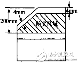 基于電流紋波的電動車窗位置的準確性判斷方法探討