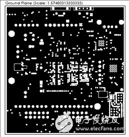 一文詳解Avnet Zynq 7Z007SMiniZed開(kāi)發(fā)方案