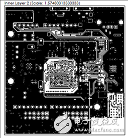 一文詳解Avnet Zynq 7Z007SMiniZed開(kāi)發(fā)方案