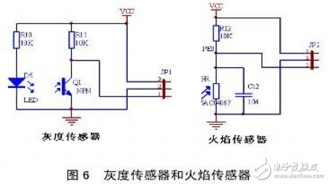 一款基于ATmega32單片機的滅火機器人設計