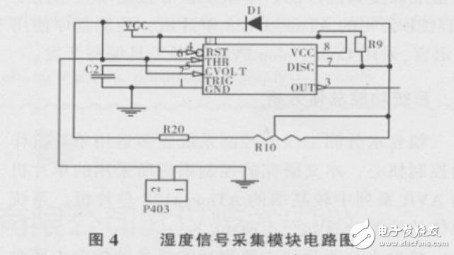 基于ATmega 128單片機的糧食水分測量儀控制系統的硬件設計