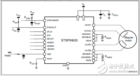 STSPIN820馬達驅動器設計方案