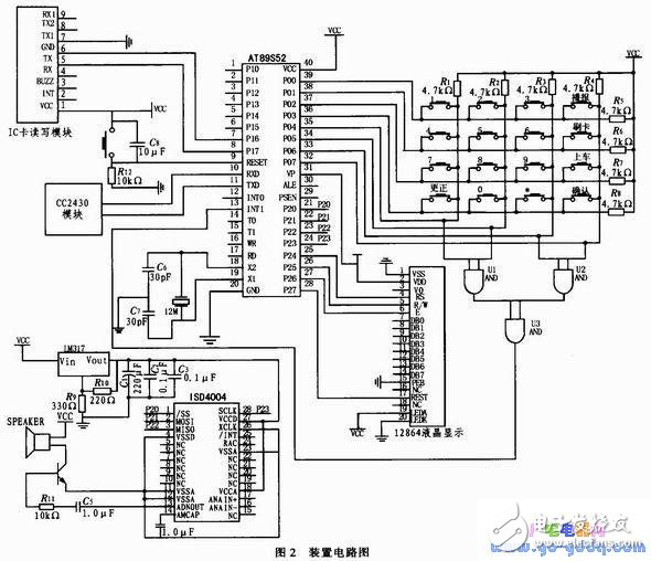 手持式公交車信息收集收費裝置設計