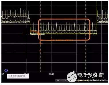 智能手表在不同工作狀態(tài)下的功耗特性測(cè)試