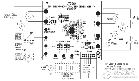 LT3964主要特性 同步降壓LED驅動器解決方案