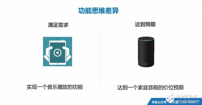 AI+硬件_互聯網思維和整體式思維相比