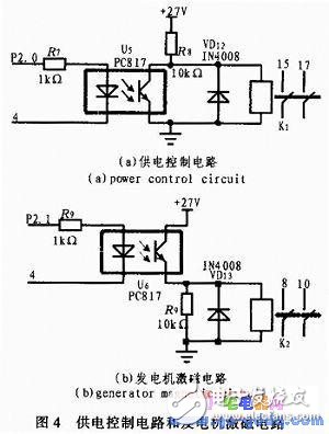 基于AT89S51設(shè)計(jì)的機(jī)載數(shù)字化發(fā)電機(jī)控制盒設(shè)計(jì)