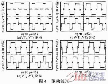 軟開關型脈沖MIG焊接電源系統原理設計