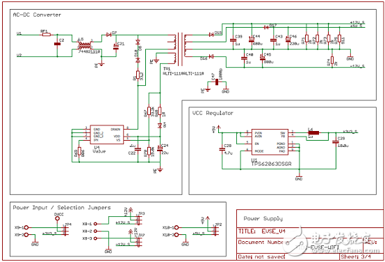 SimpleLink Wi-Fi的解決方案