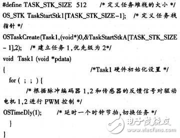 基于嵌入式的輪式移動機器人設計方案