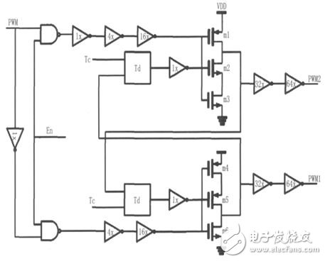 關(guān)于PWM型D類音頻功率放大器的設(shè)計