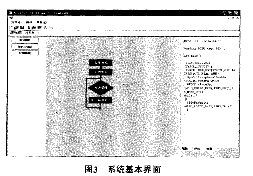 根據可視化編程的思想設計嵌入式學習系統的詳細資料概述