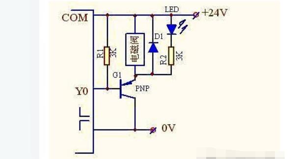 plc通過繼電器控制電磁閥的接線圖