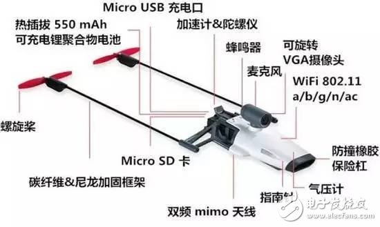 牛人玩VR 紙飛機(jī)秒變黑科技—Power Up FPV紙質(zhì)無人機(jī)