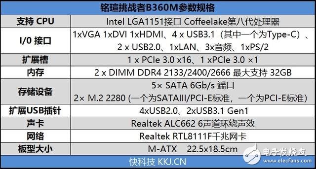 銘瑄挑戰(zhàn)者B360M主板評(píng)測：500元以下唯一的雙M.2 B360主板