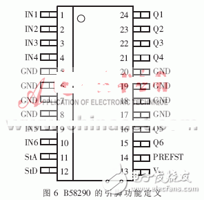 Motronic1.5.4電腦電子燃油噴射系統的內部原理分析