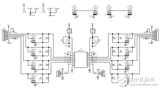 Maxim MAX22444－6快速低功耗四路數(shù)字電流隔離器解決方案