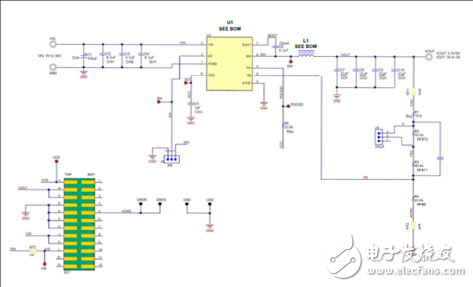 [原創] TI LMR33630SIMPLE SWITCHER高效穩壓器解決方案