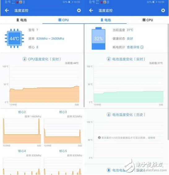 華為Mate20 X石墨烯液冷散熱技術解密